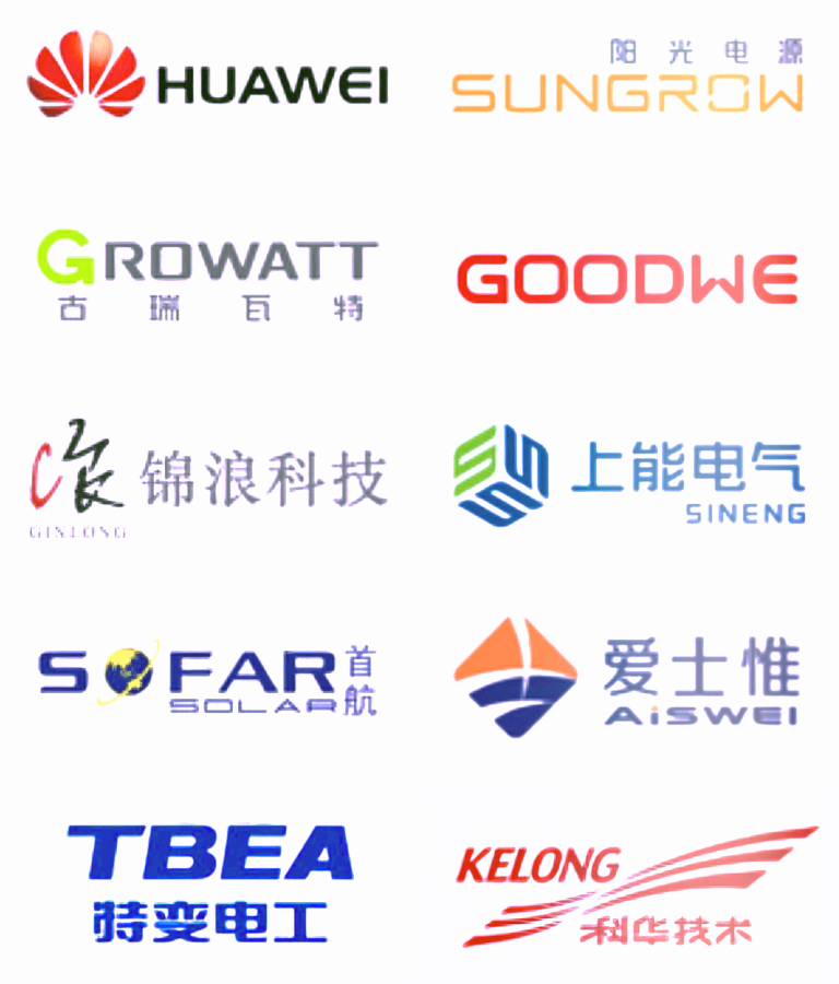 Top 10 Solar Inverter Manufacturers In The World