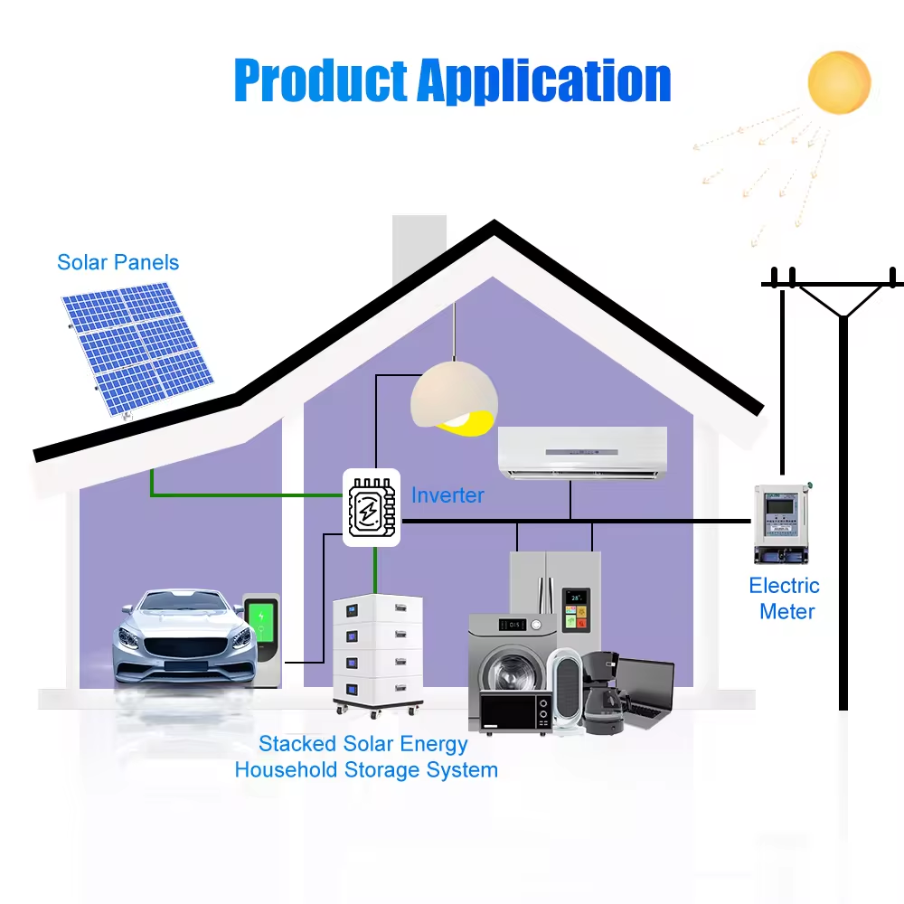 5KW/10KWH stackable home battery - LeforESS