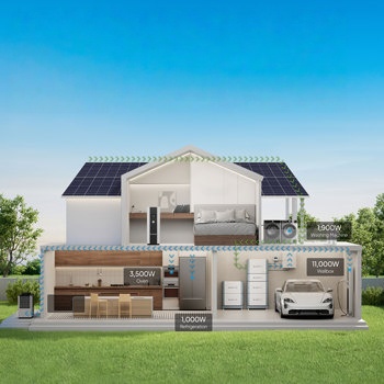 the solar battery banks