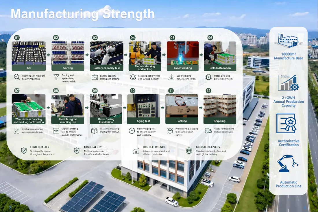LeforESS LiFePO4 battery assembly aging inspection and traceability process
